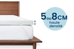 Mello Surmatelas Premium