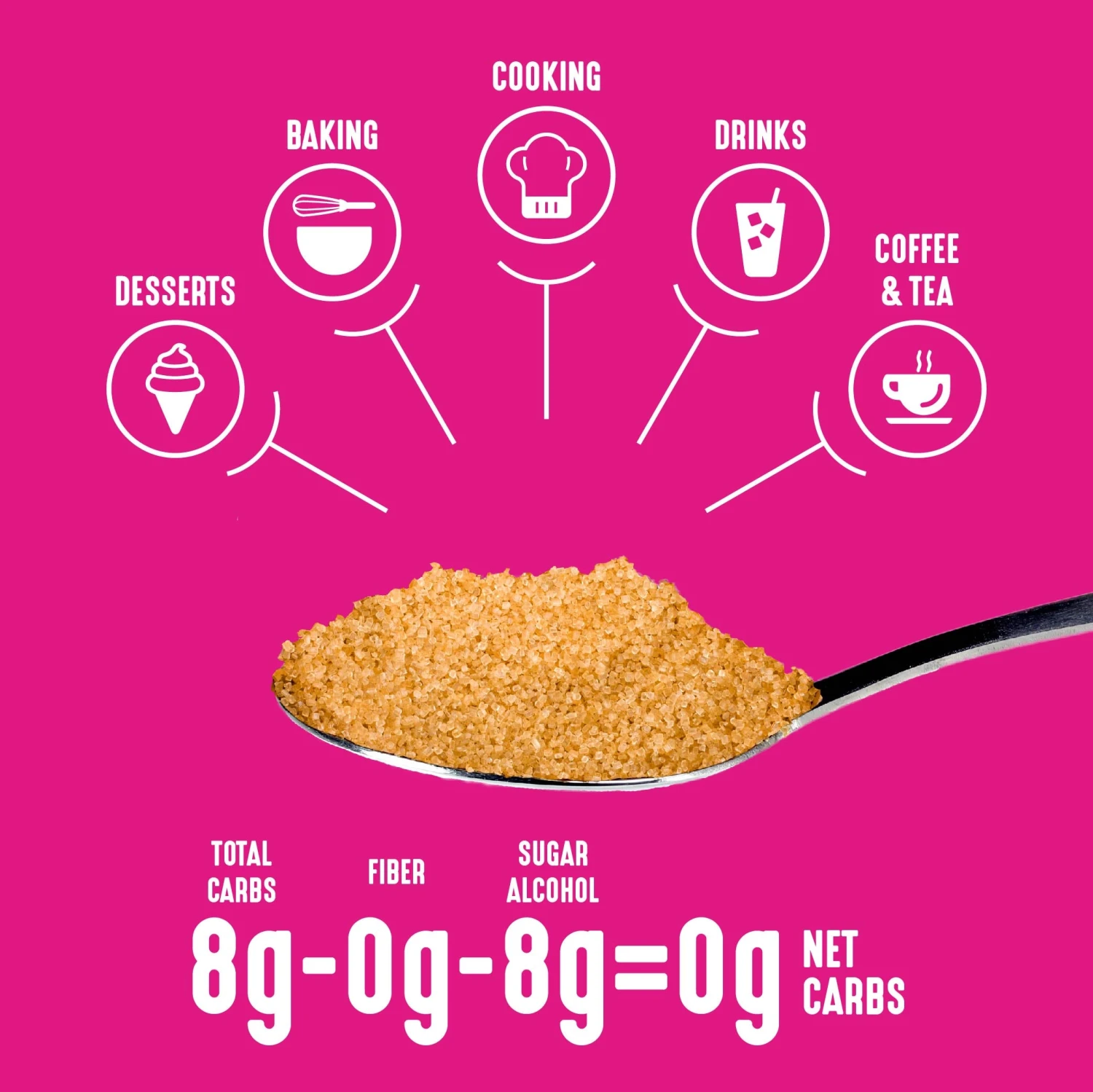 Brown Monkfruit And Erythritol Sweetener - Brown Sugar Replacement 4 Brown Monkfruit And Erythritol Sweetener - Brown Sugar Replacement - Image 4