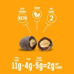 Chocolate Covered Almonds -Lakanto Food Store Amazon Image 5 Choc Almonds RP 231