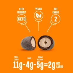 Chocolate Covered Peanuts -Lakanto Food Store Lakanto Amazone ImageStack ChocolateCoveredPeanuts 05