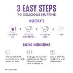 Gluten Free Pumpkin Spice Muffin Mix -Lakanto Food Store RP 403 pumpkin muffin ImageStack original fnl Instruction
