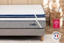 Mello Surmatelas Réversible