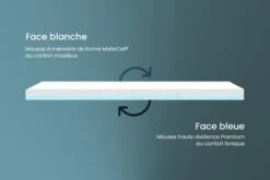 Mello Surmatelas Réversible -Lakanto Food Store reversible 05 b 1